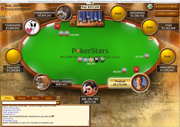 Main Event WCOOP Challenge: Carlos "Poeira4" Branco Foi 3º (5,085) 102