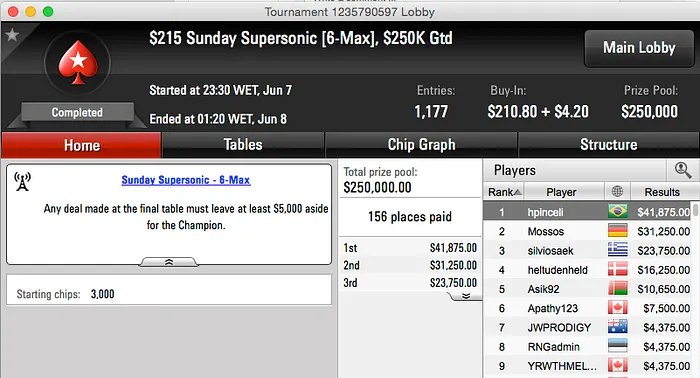 "hpinceli" Crava Sunday Supersonic, Pelckito Crava o Sunday Storm & Mais 101