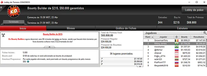 Forras no PokerStars: reyals_rs, KKing James e josembmg em Destaque 102