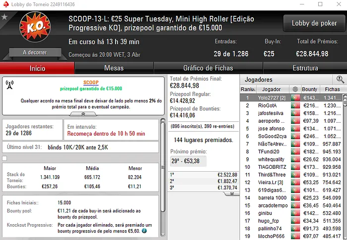 SCOOP.pt: Mr druqs Conquista High Roller e SuSanch0 Vence no Heads-Up 101
