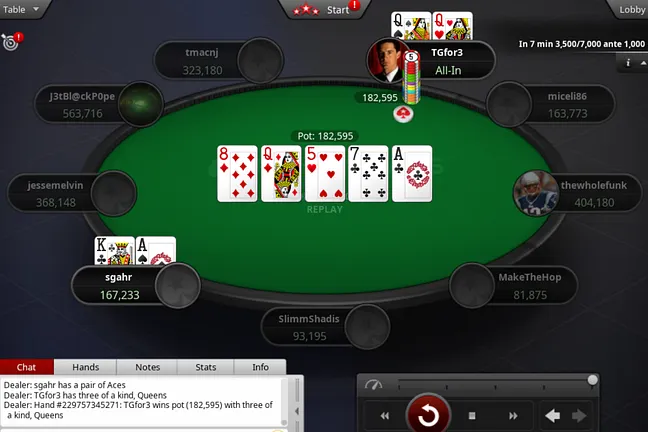 TGfor3 swishes the dub