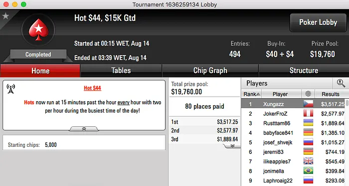 Xungazz, CesarioPT86 e soleej Faturam na PokerStars 101