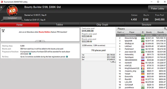 Lobby de poker do PokerStars