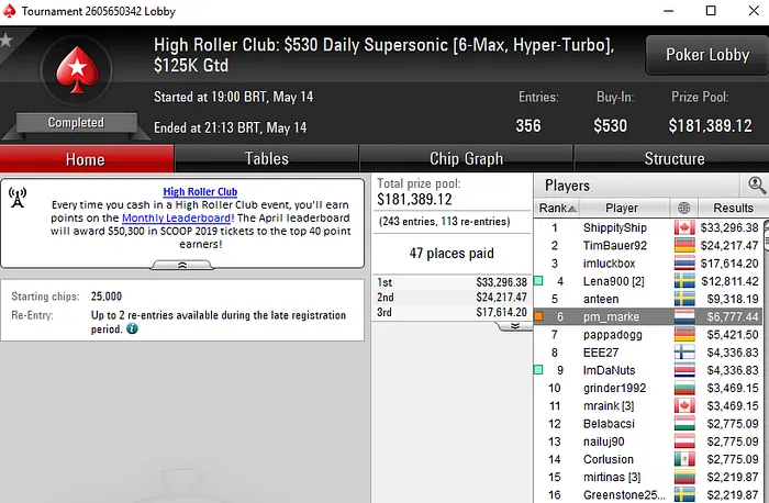 Michel Dattani Shipa Bounty Builder 9 e Fatura .7850 102