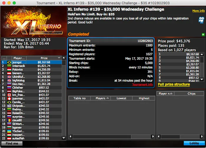 Johann Xangai e ImASpaceman Vencem no XL Inferno do 888poker 101