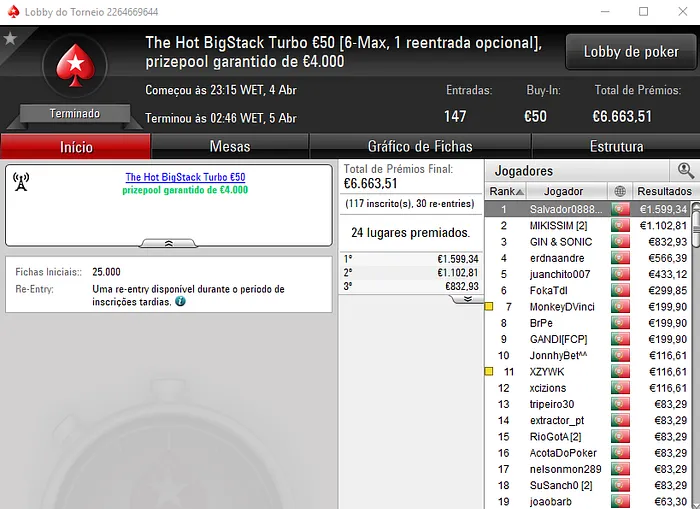 PokerStars.pt: Salvador0888, rmgil e rockclimb73 no Pódio de Ontem 101