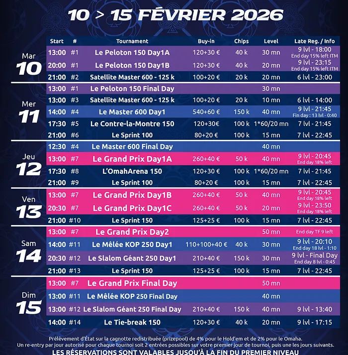 Grand Prix Parions Sport en Ligne