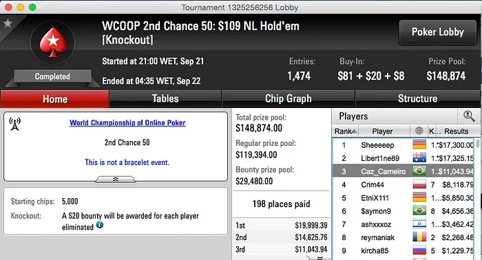 WCOOP 2015: muka_gaming (k) & Caz_Carneiro (k) Se Dão Bem 102