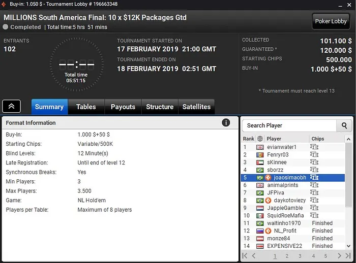 Lobby de poker do partypoker