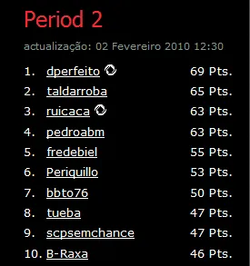 Hoje - Iberian PokerNews League na PokerStars! 101