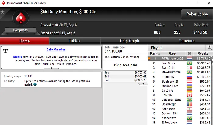 Lobby de poker da PokerStars