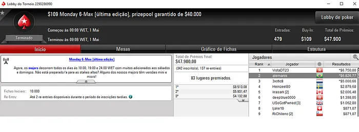 PokerStars: Lincownz, alemanis e AKgringoAK Brilham na Reta de Segunda 102