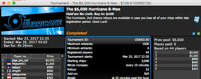 Tomás Paiva e João Vieira às Turras nas Salas .com 103