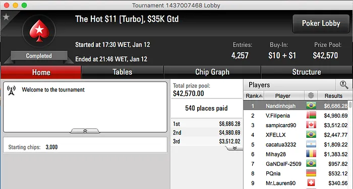 Will "hellzito" Arruda Bronze no Super Tuesday & Mais 105