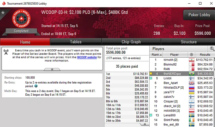 Lobby de poker do PokerStars