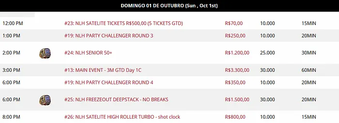 George Powidzer na liderança do Dia 1B do WSOP Circuit Brasil 101