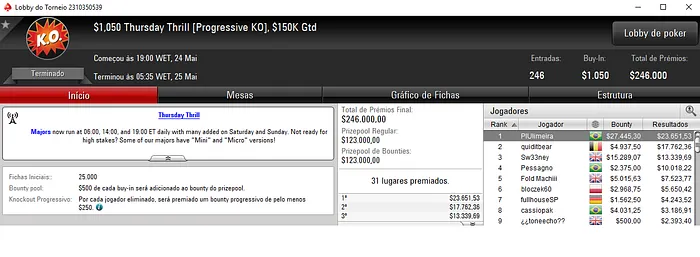 Gustavo "PIUlimeira" Goto Crava Thrusday Thrill e Recebe ,096 & Mais 101