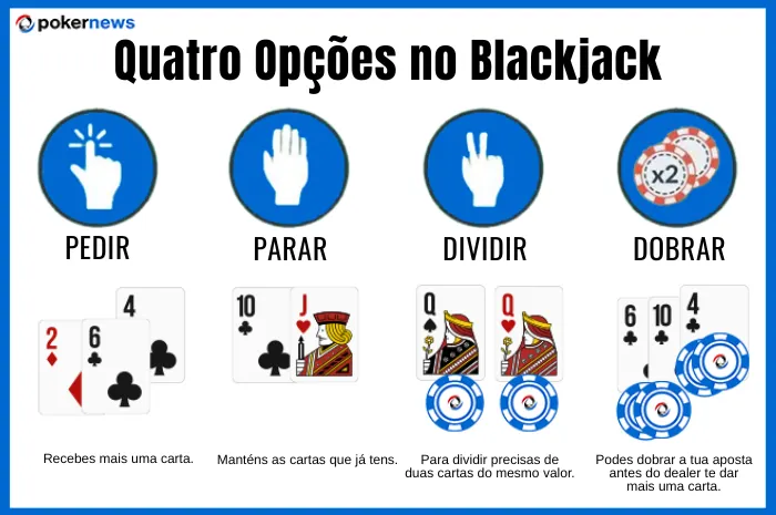 Jogas no blackjack