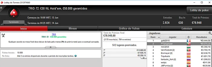 TRIO Series: kakiers com Ouro e Bronze; caarlinhos2 Vence Evento #75 103