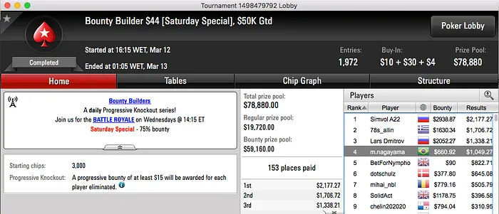 StereOLove Crava The Big  & Mais 111