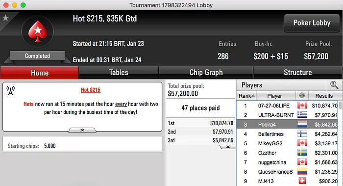 Carlos "Tacuara" Branco 3º no Hot 5 (,824) & Mais 101