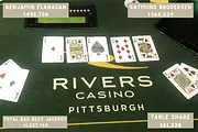 Rivers Poker Room's Record-Setting $1.2M Bad Beat Jackpot Triggered