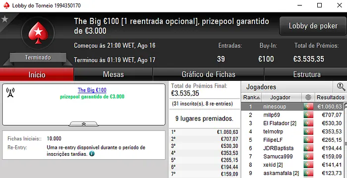 Ninesoup e Ateteescano Vencem The Big €100 e The Hot BigStack Turbo €50 101