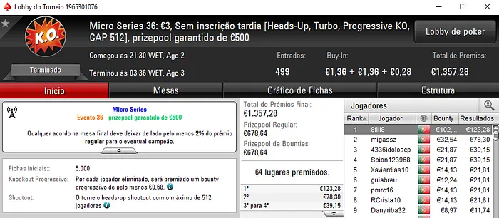 Micro Series: Spion123968, 8fill8 e Royalstresss Campeões 102