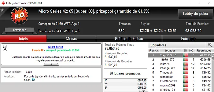 SirColmo, TiagoC.S. 10 e Batlaize Conquistam Micro Series 102