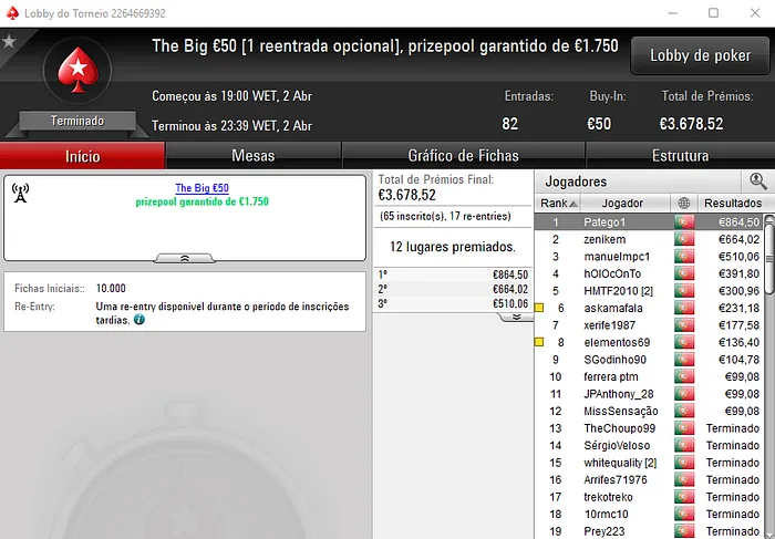 PokerStars.pt: KeyzerSozePT Conquista o The Hot BigStack Turbo €50 & Mais 103
