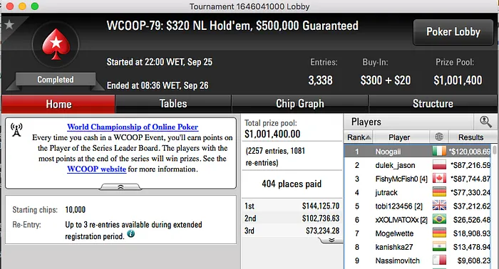 WCOOP '16: Sousinha, Tacuara e Naza114 no Dia 2 do Evento #80 102