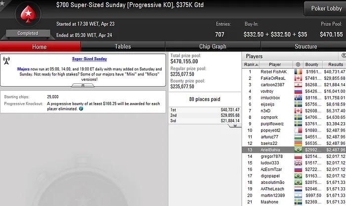 jm1306, jianvicente e Ariel Bahia Detonam o PokerStars 104