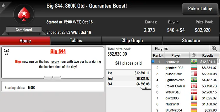 h.dogui Cravou Mini Sunday Million & Mais 108