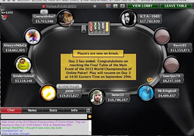 Leo Bello Foi o Melhor Brasileiro no Main Event WCOOP 2015 & Mais 0001