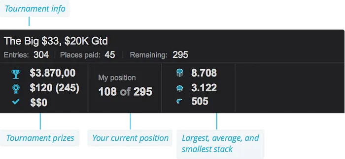A Review of Jivaro – Poker's Next Generation of Poker HUD 104