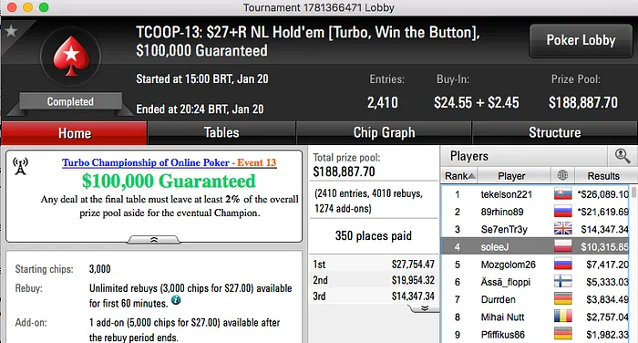 João "soleej" Ferreira 4º no TCOOP #14 (,315) & Naza 2º no Hot 2 101