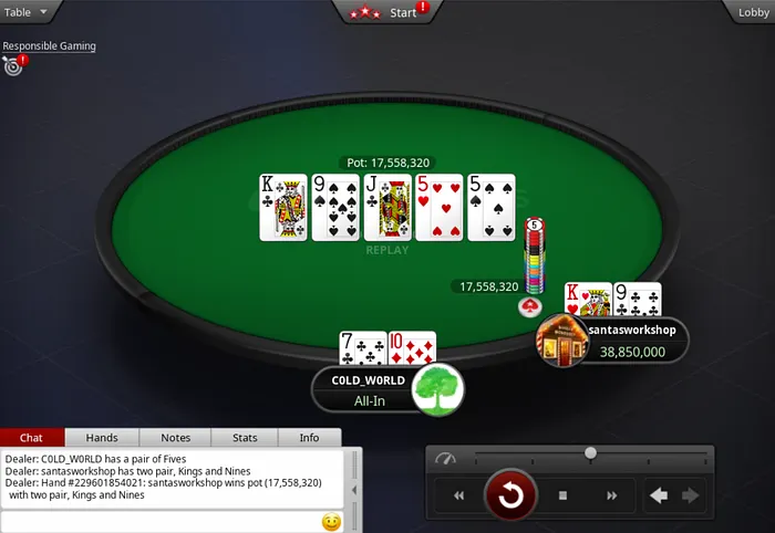 C0LD_W0RLD eliminated in second