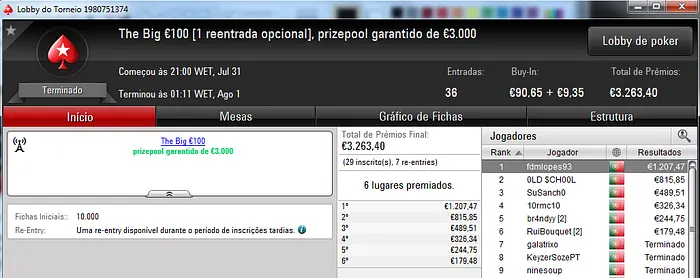 NOKY33 Vence o Sunday Special €100 e Andrept777 o Sunday Storm €10 104
