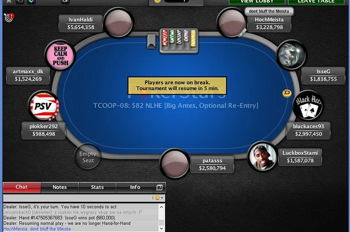 Suspecté d'être un Bot, IvanHaldi remporte 36 000$ sur un TCOOP PokerStars 0001