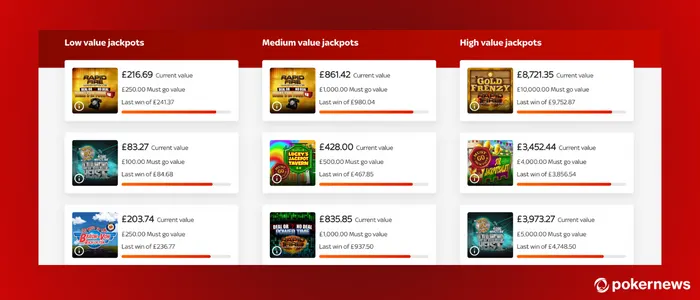 Sky Vegas Must Go Jackpots