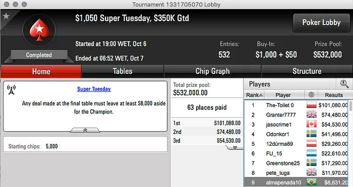 fred_volpe Crava Big 9, PIUlimeira o Big  & Mais 102