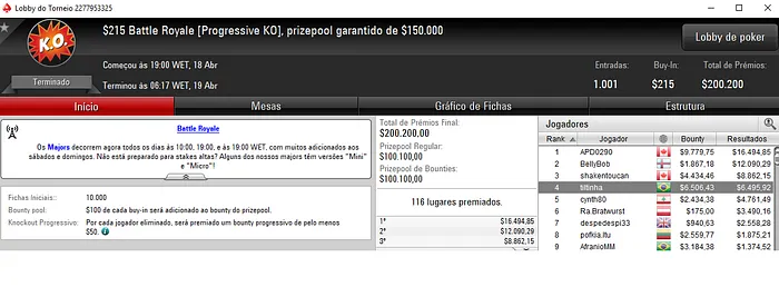 Forras Online no PokerStars: Felipe Meister Crava Bounty Builder 5 102