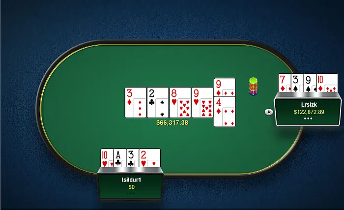 Railbird Report: Loeliger & Kanit Ship PokerStars High Rollers 103