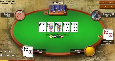 Poker Online: SexyLady Tenta a Sorte 0001