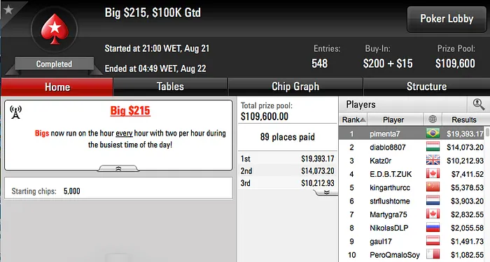 Matheus "pimenta7" Pimenta Cravou Big 5 & Mais 101