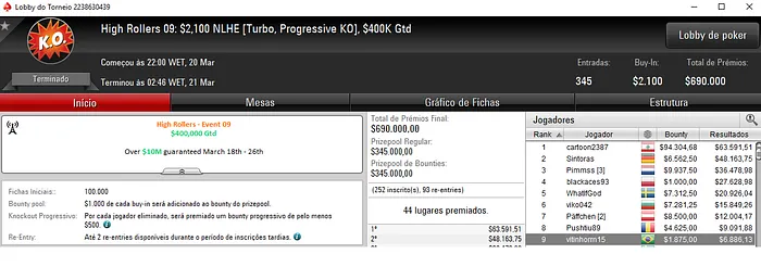 João Simão Crava Super Tuesday e Recebe ,818 & Mais Forras Online 102