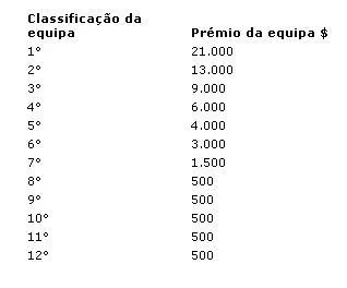 Battle Of The Forums – HOJE! 102