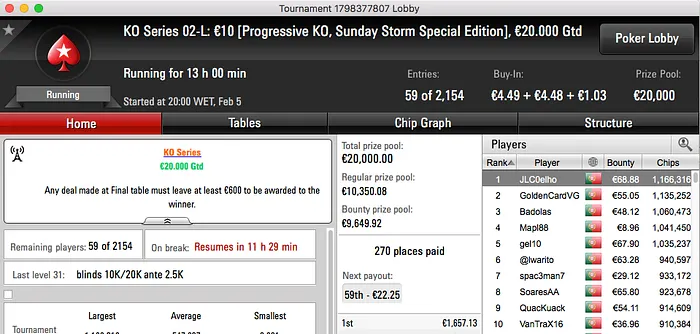 KO Series: Dia 1 com 5,555 Jogadores nas Mesas e Overlay em 3 Torneios 103