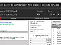 Angel_kikin e BrunoLopes85 Terminam a Semana com Vitórias na PokerStars.pt 125