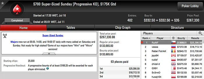 RuiNF Ganhou o Super Sized Sunday (.085) & Mais 101